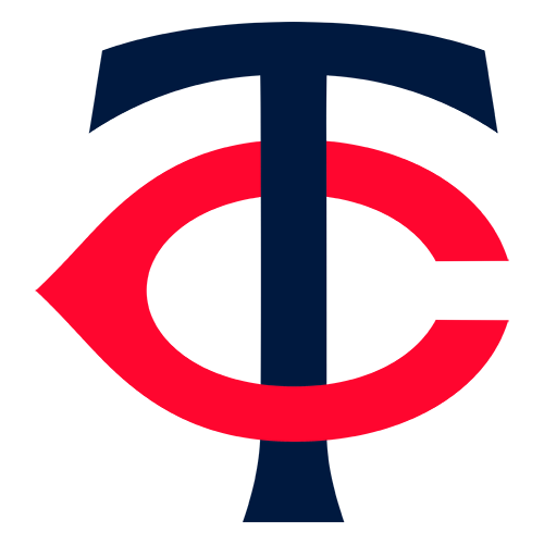 MIN logo